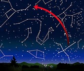 Dráha pulsaru za posledních 2.5 milionu let na noční obloze