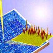 Solární článek, na nějž dopadá paprsek světla
