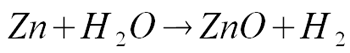 Zn+H2O vznikne ZnO+H2